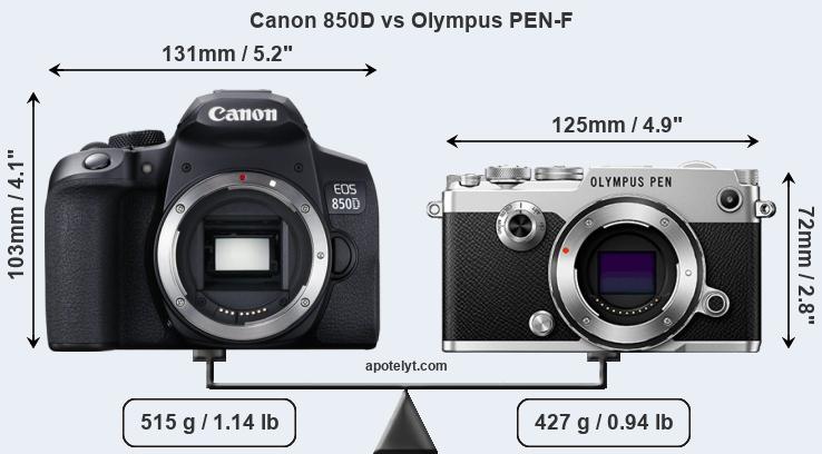 Size Canon 850D vs Olympus PEN-F