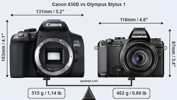 Size Canon 850D vs Olympus Stylus 1