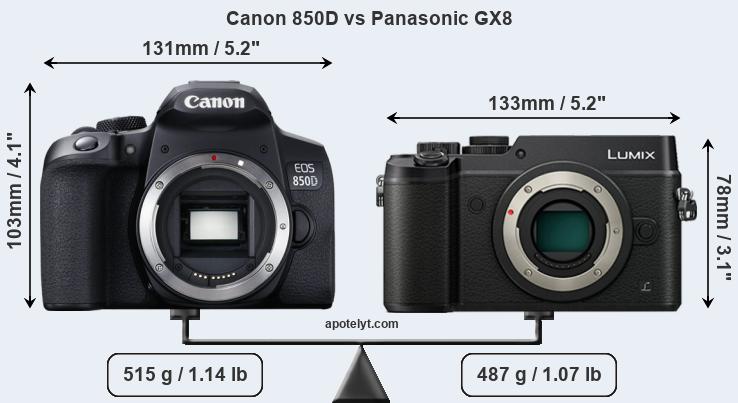 Size Canon 850D vs Panasonic GX8