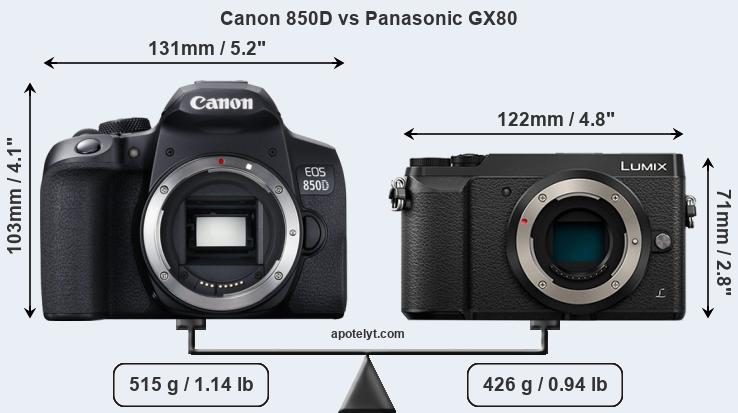 Size Canon 850D vs Panasonic GX80