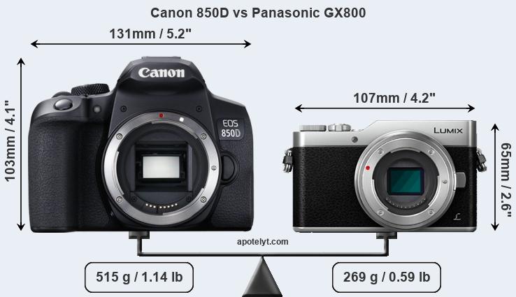 Size Canon 850D vs Panasonic GX800