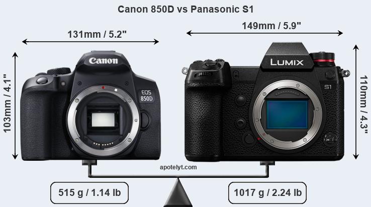 Size Canon 850D vs Panasonic S1