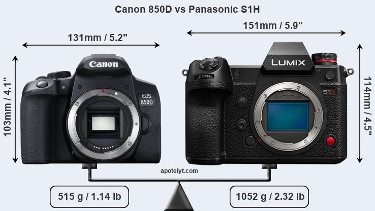Size Canon 850D vs Panasonic S1H