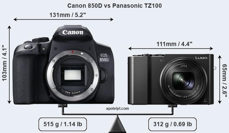 Size Canon 850D vs Panasonic TZ100