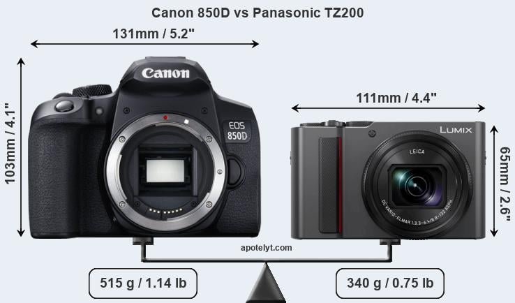 Size Canon 850D vs Panasonic TZ200