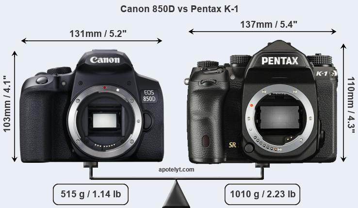 Size Canon 850D vs Pentax K-1