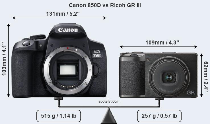 Size Canon 850D vs Ricoh GR III