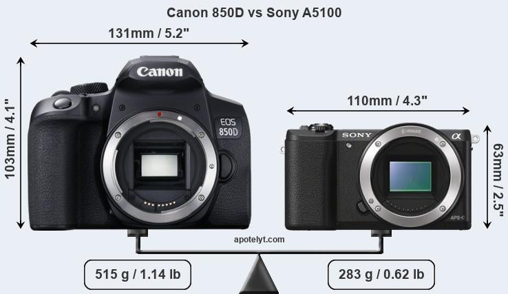 Size Canon 850D vs Sony A5100
