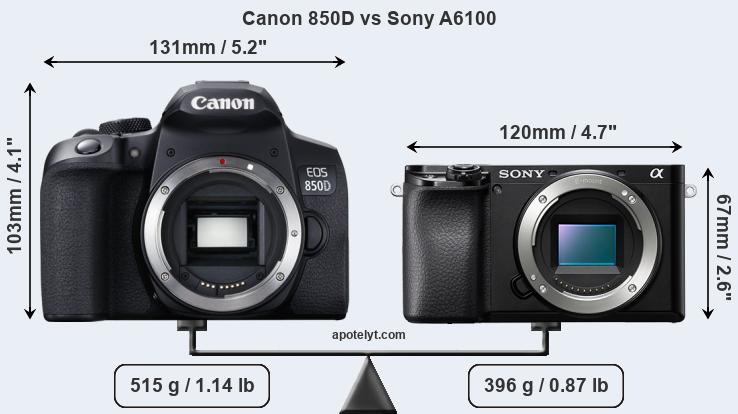 Size Canon 850D vs Sony A6100
