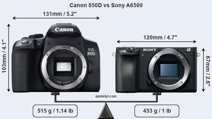 Size Canon 850D vs Sony A6500