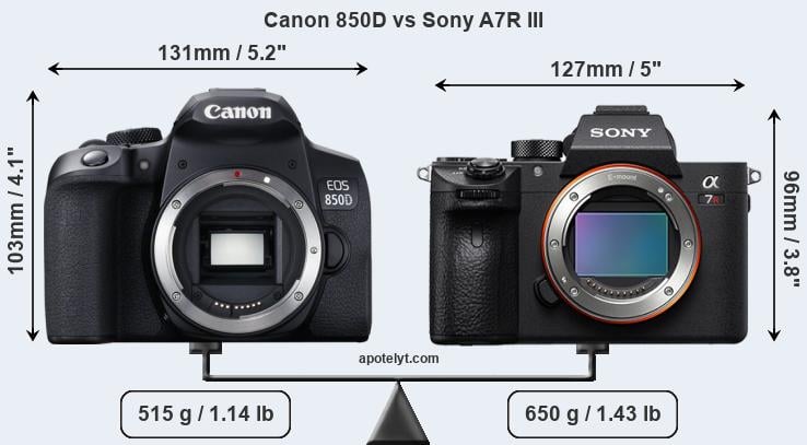 Size Canon 850D vs Sony A7R III