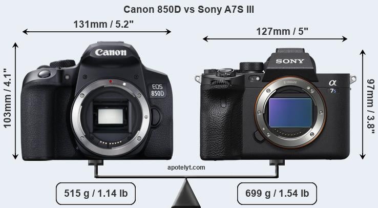 Size Canon 850D vs Sony A7S III