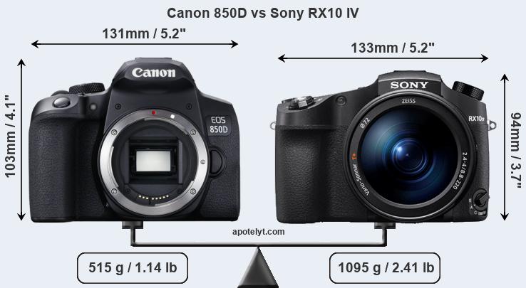 Size Canon 850D vs Sony RX10 IV