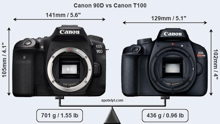 Size Canon 90D vs Canon T100