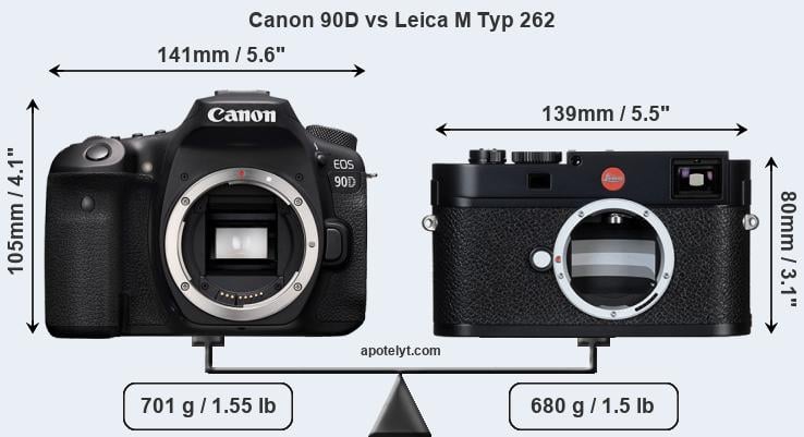 Size Canon 90D vs Leica M Typ 262