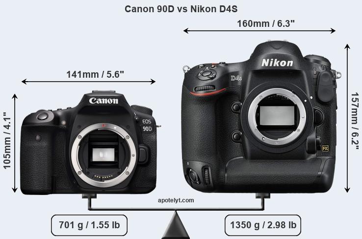 Size Canon 90D vs Nikon D4S