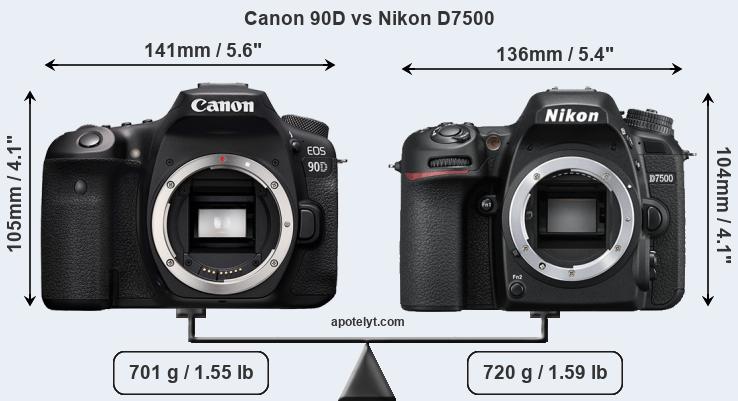 Size Canon 90D vs Nikon D7500