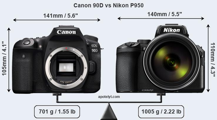 Size Canon 90D vs Nikon P950