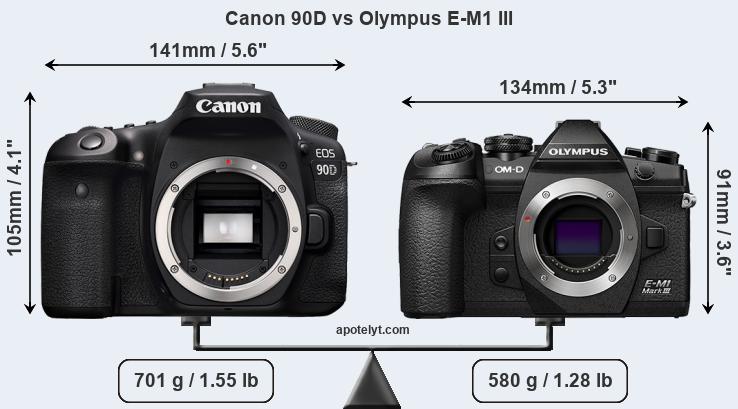Size Canon 90D vs Olympus E-M1 III