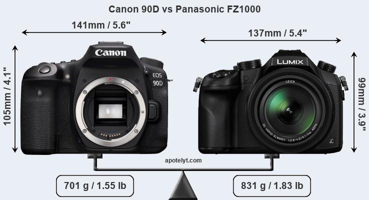 Size Canon 90D vs Panasonic FZ1000