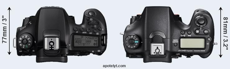 Canon 90D vs Sony A77 II Comparison Review