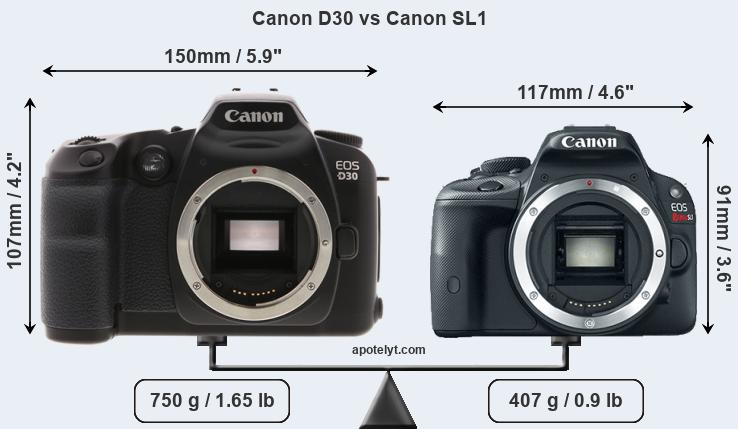 Size Canon D30 vs Canon SL1