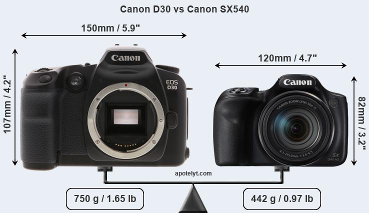Size Canon D30 vs Canon SX540