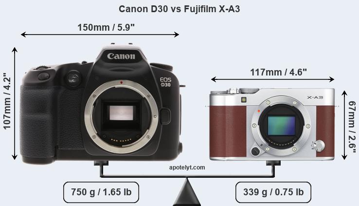 Size Canon D30 vs Fujifilm X-A3