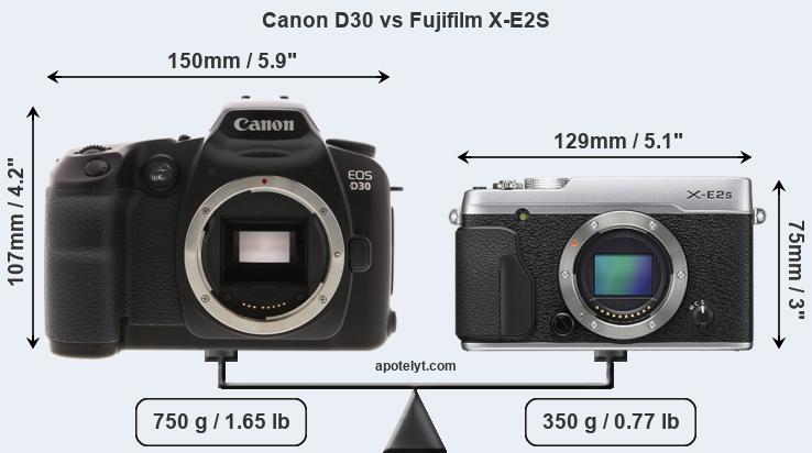 Size Canon D30 vs Fujifilm X-E2S