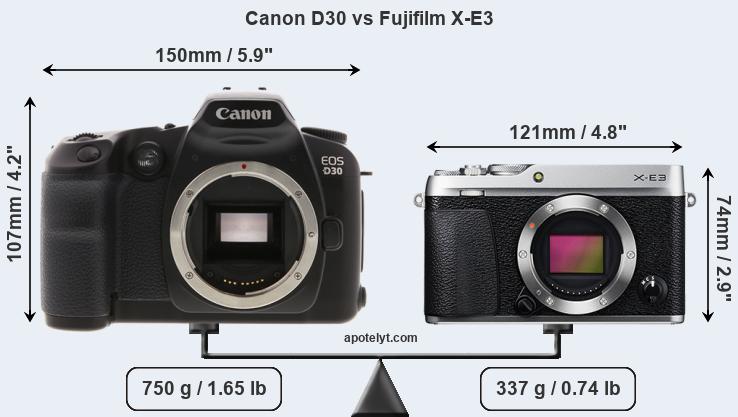 Size Canon D30 vs Fujifilm X-E3