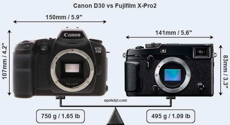 Size Canon D30 vs Fujifilm X-Pro2