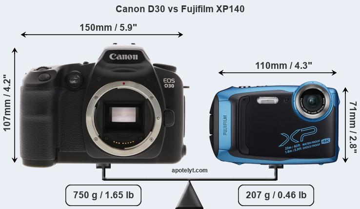 Size Canon D30 vs Fujifilm XP140