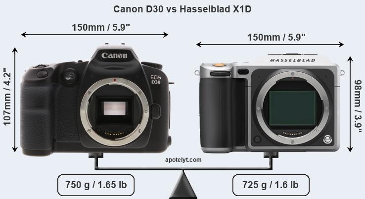 Size Canon D30 vs Hasselblad X1D