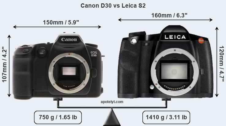 Size Canon D30 vs Leica S2