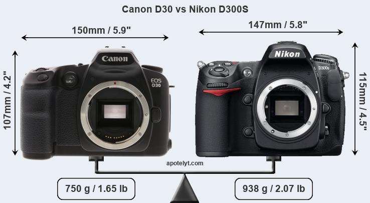 Size Canon D30 vs Nikon D300S