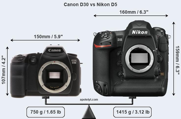 Size Canon D30 vs Nikon D5