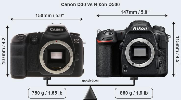 Size Canon D30 vs Nikon D500