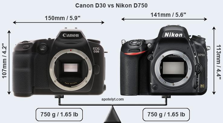 Size Canon D30 vs Nikon D750