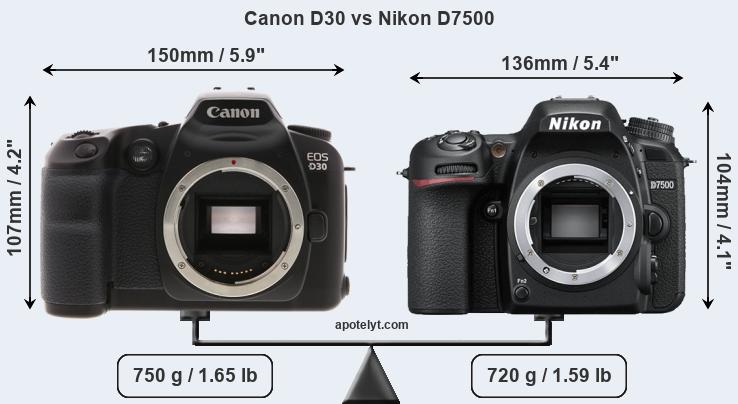 Size Canon D30 vs Nikon D7500