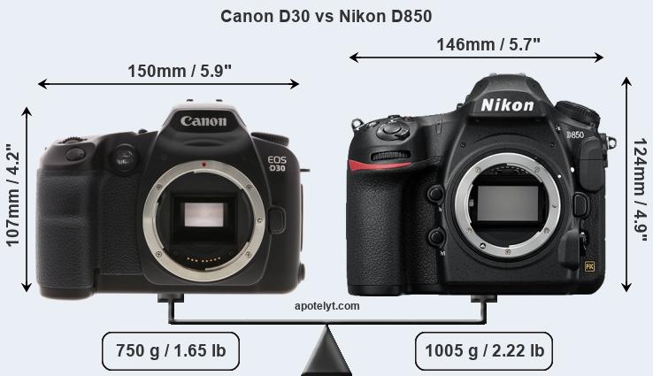 Size Canon D30 vs Nikon D850