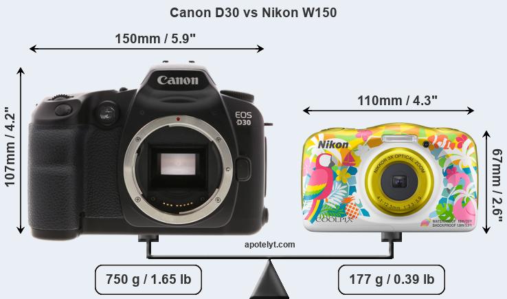 Size Canon D30 vs Nikon W150