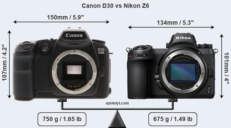 Size Canon D30 vs Nikon Z6