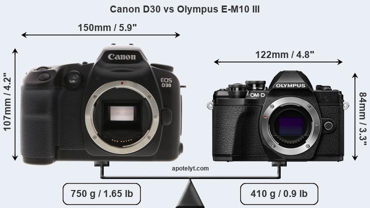 Size Canon D30 vs Olympus E-M10 III
