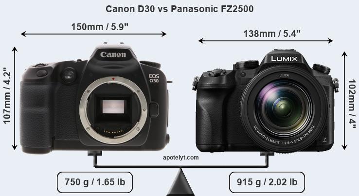 Size Canon D30 vs Panasonic FZ2500