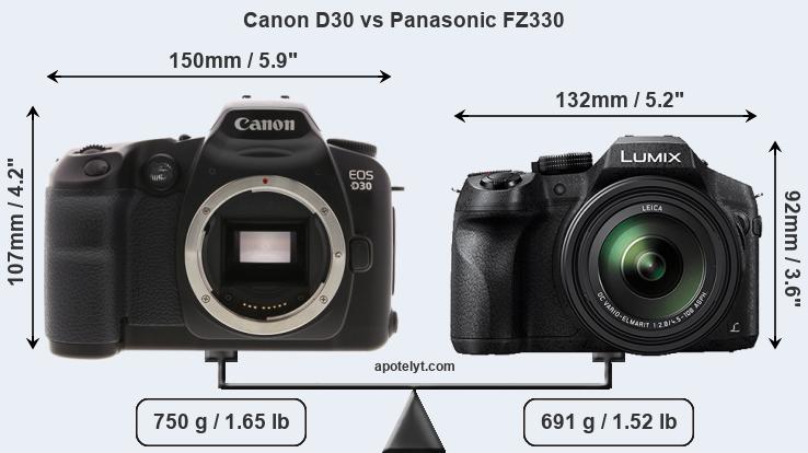 Size Canon D30 vs Panasonic FZ330