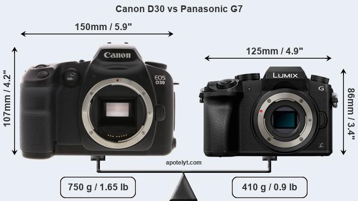 Size Canon D30 vs Panasonic G7