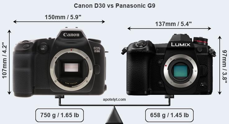 Size Canon D30 vs Panasonic G9
