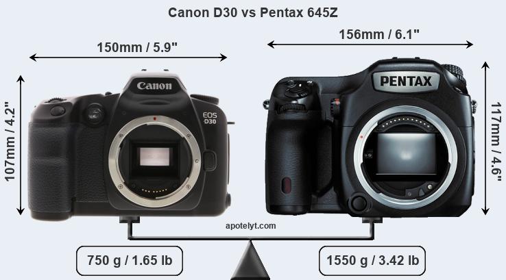 Size Canon D30 vs Pentax 645Z
