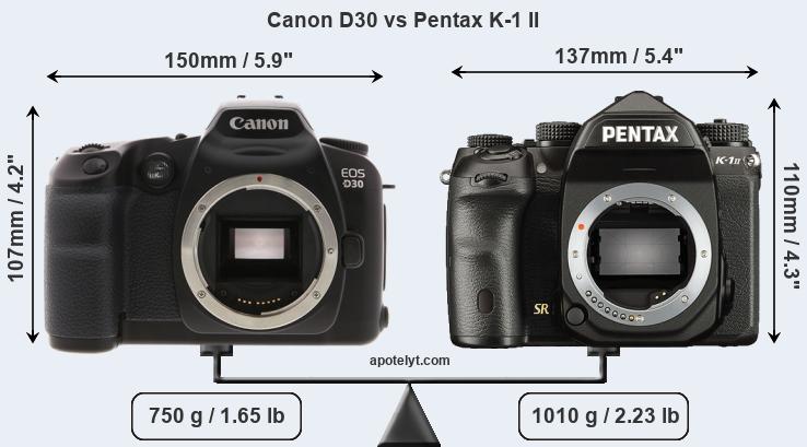 Size Canon D30 vs Pentax K-1 II