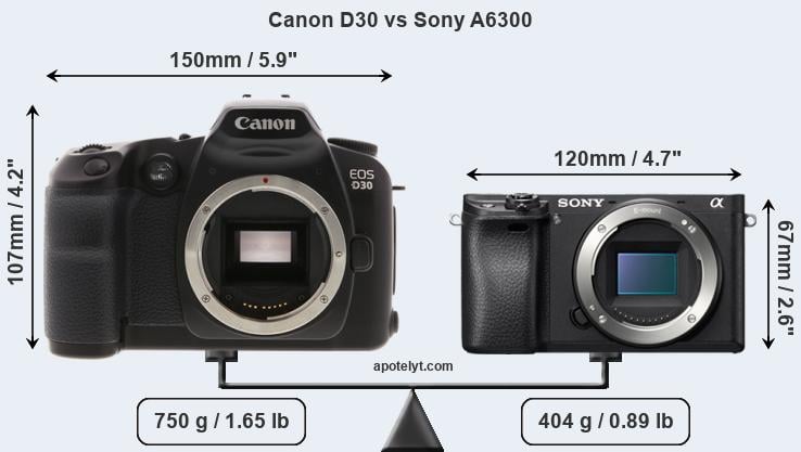 Size Canon D30 vs Sony A6300